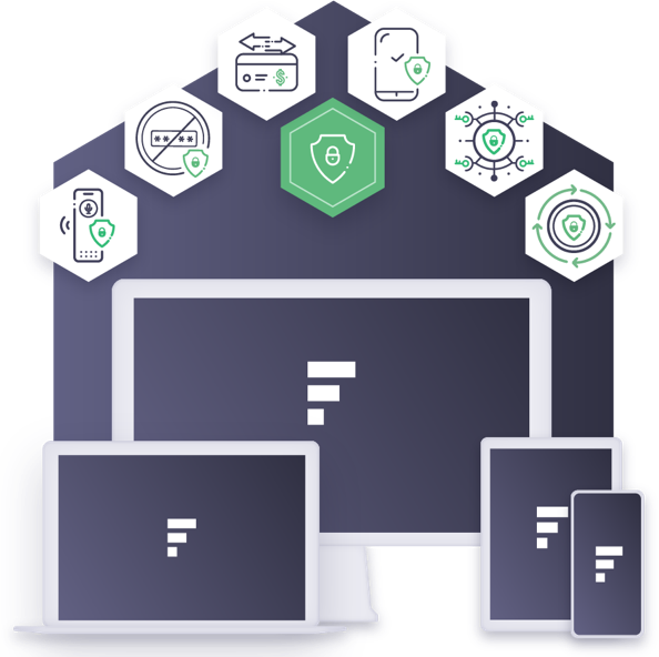 Strong Authentication 2FA/MFA App Security | Futurae