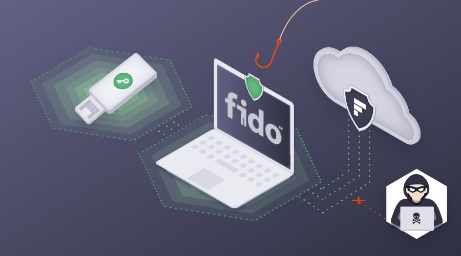 FIDO_Phishing