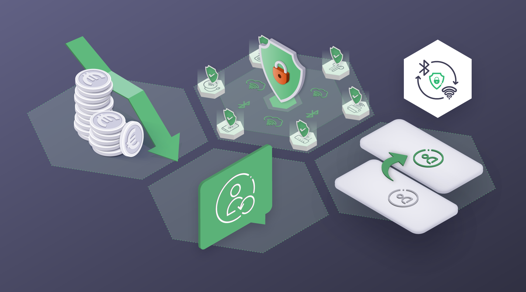 Elevating Experience Lowering Costs