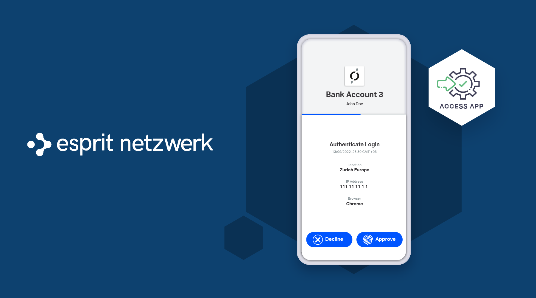 Esprit Netzwerk